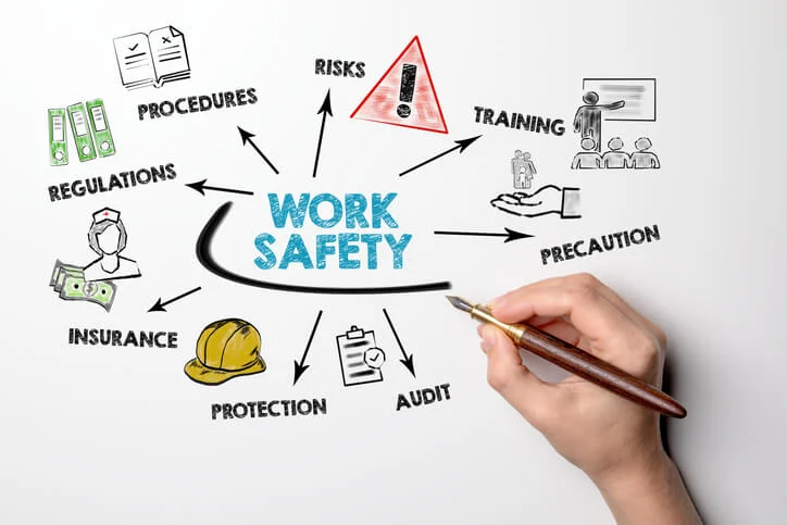 essential-practices-for-ensuring-workplace-safety